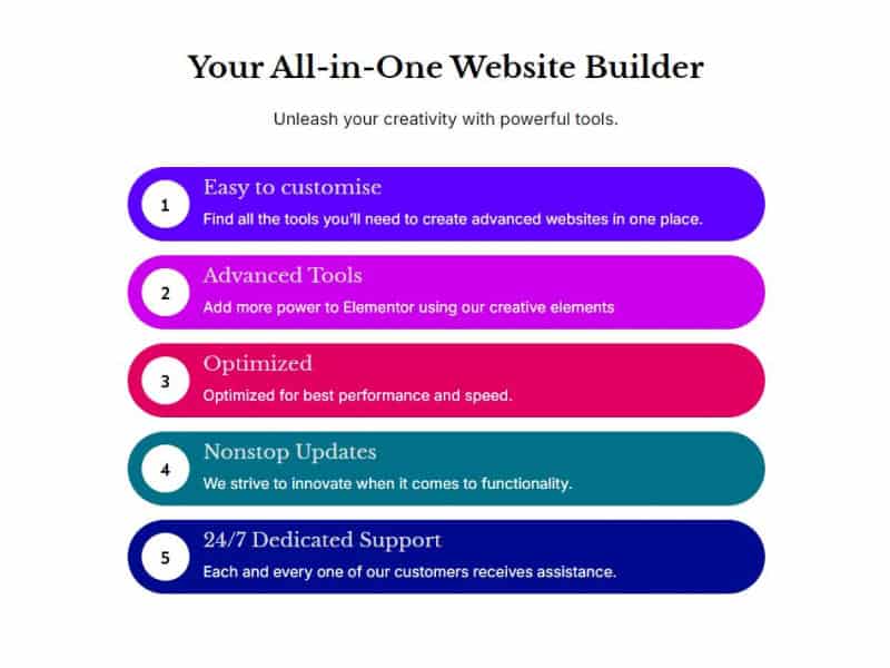 List with Background Color Changes on Hover